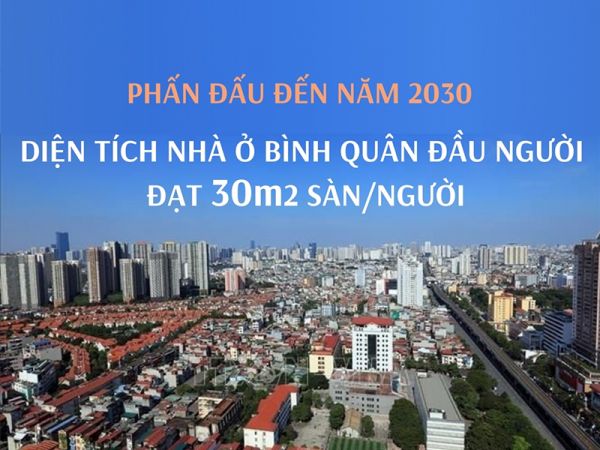 Phấn đấu đến năm 2030, diện tích nhà ở bình quân đầu người đạt 30m² sàn/người