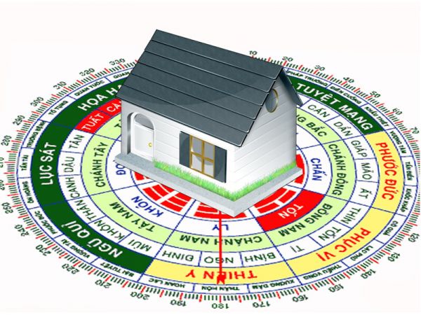 Giá trị tích cực của phong thủy địa lý dương trạch trong xây dựng