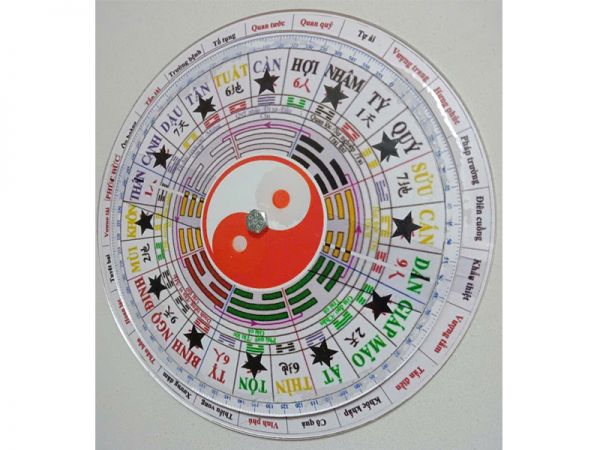 Phong Thủy – Nghệ Thuật Kiến Tạo Không Gian & Cân Bằng Năng Lượng Cho Cuộc Sống